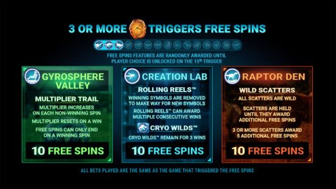Jurassic World gratis spins